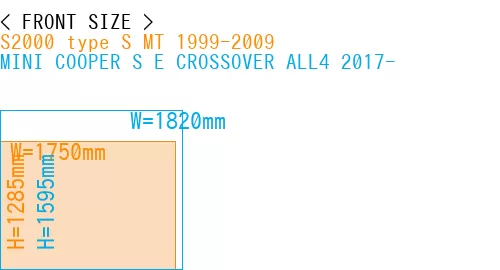 #S2000 type S MT 1999-2009 + MINI COOPER S E CROSSOVER ALL4 2017-